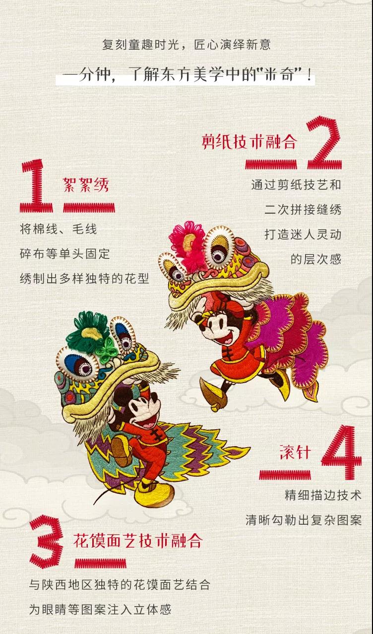 正在上传...